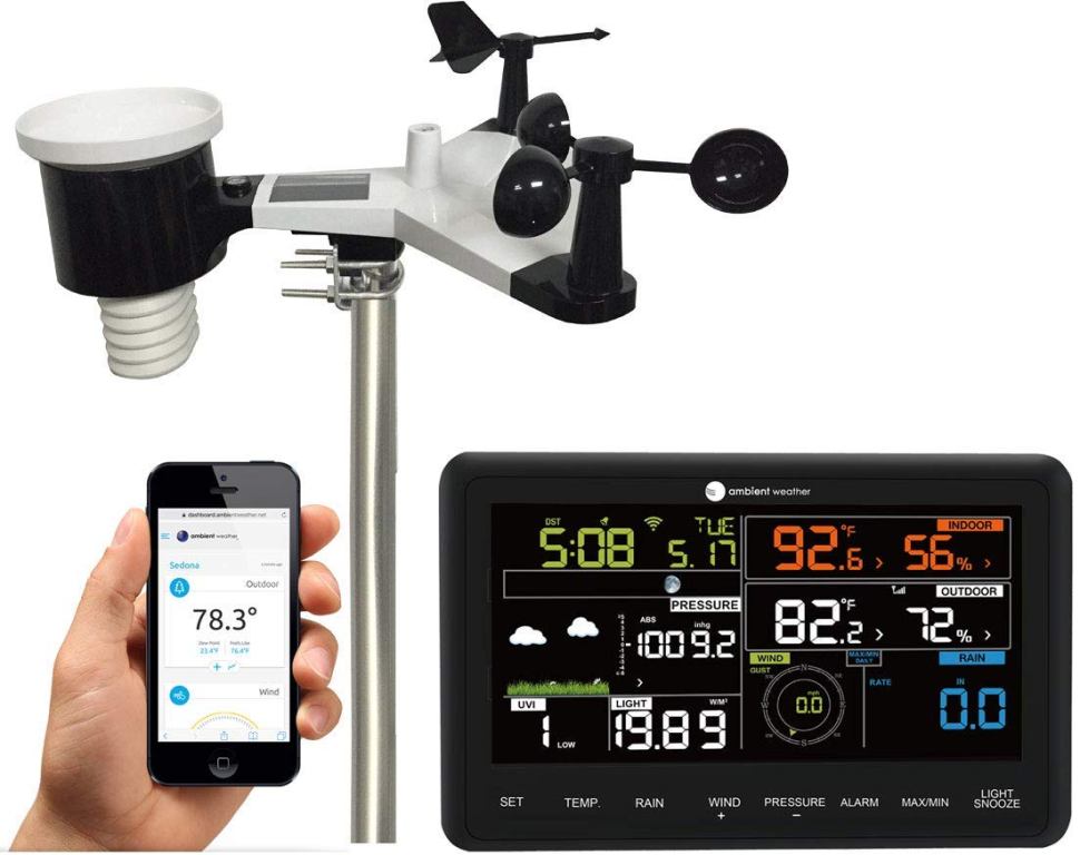 Complete weather station